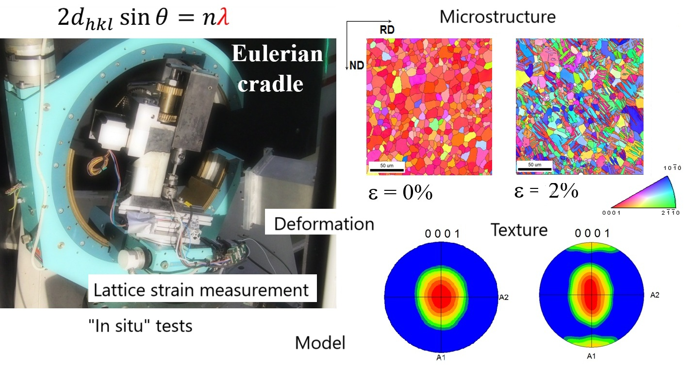 OPUS 25 Project Image